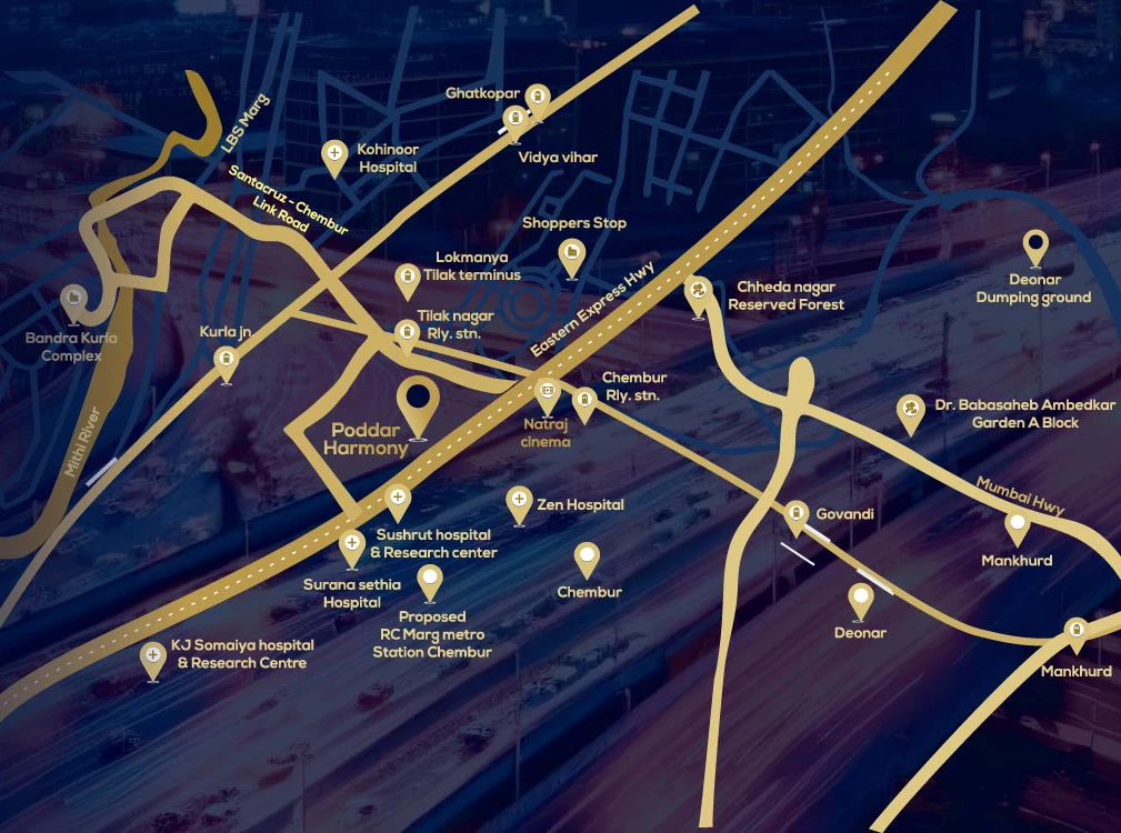 Mobile Map