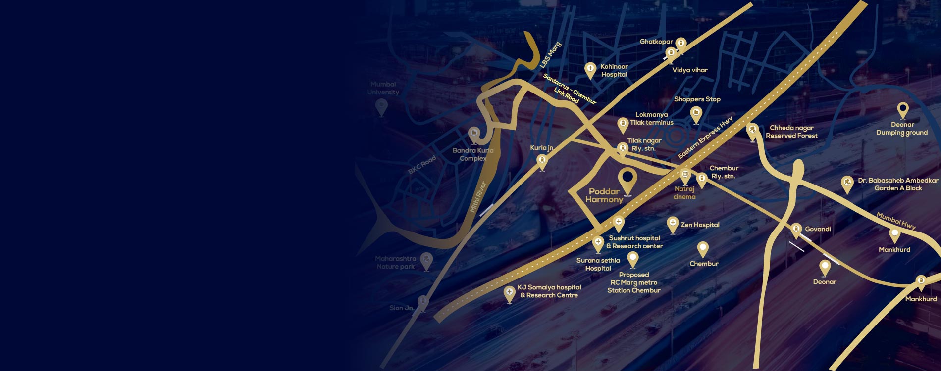 Project Map